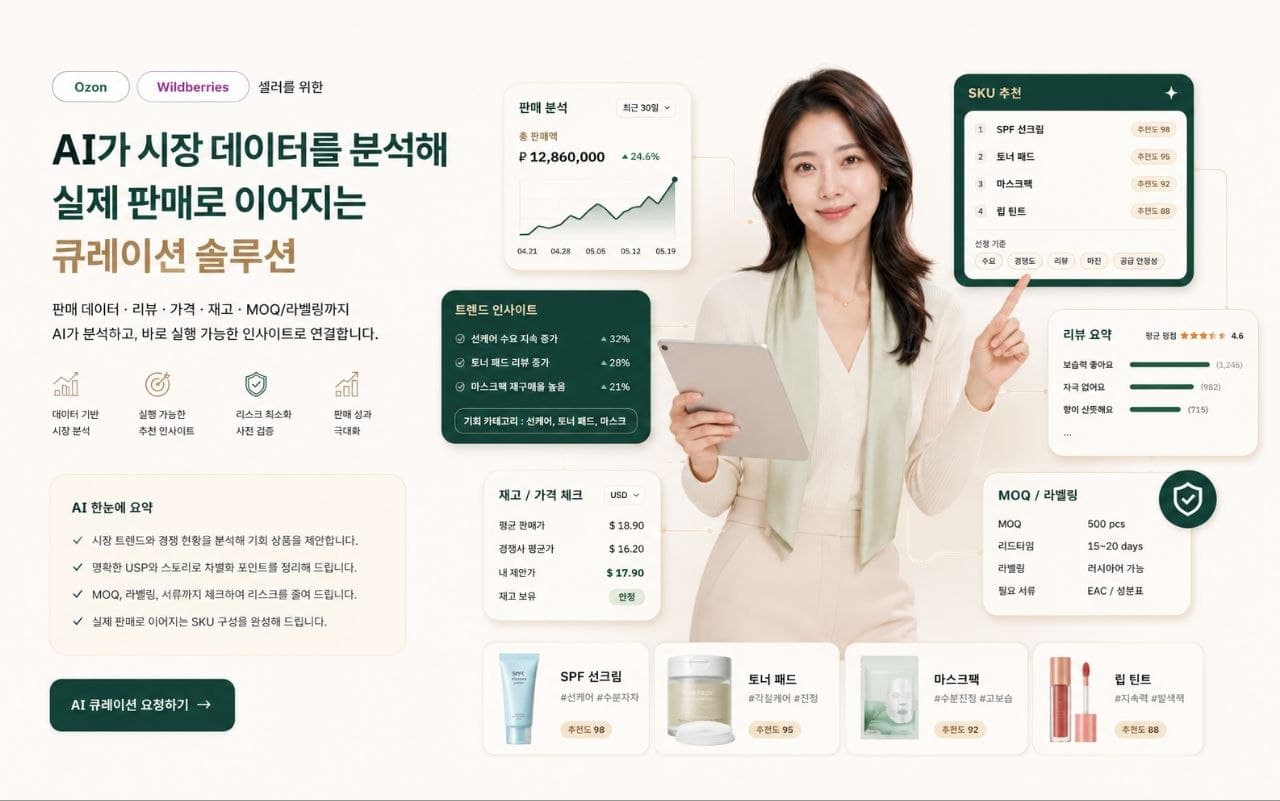 Yuna AI curation solution hero image analyzing marketplace sales data