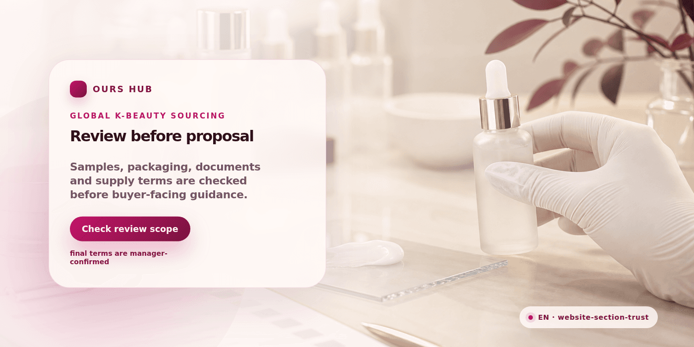 Advertising-style private label OEM review-before-proposal section visual