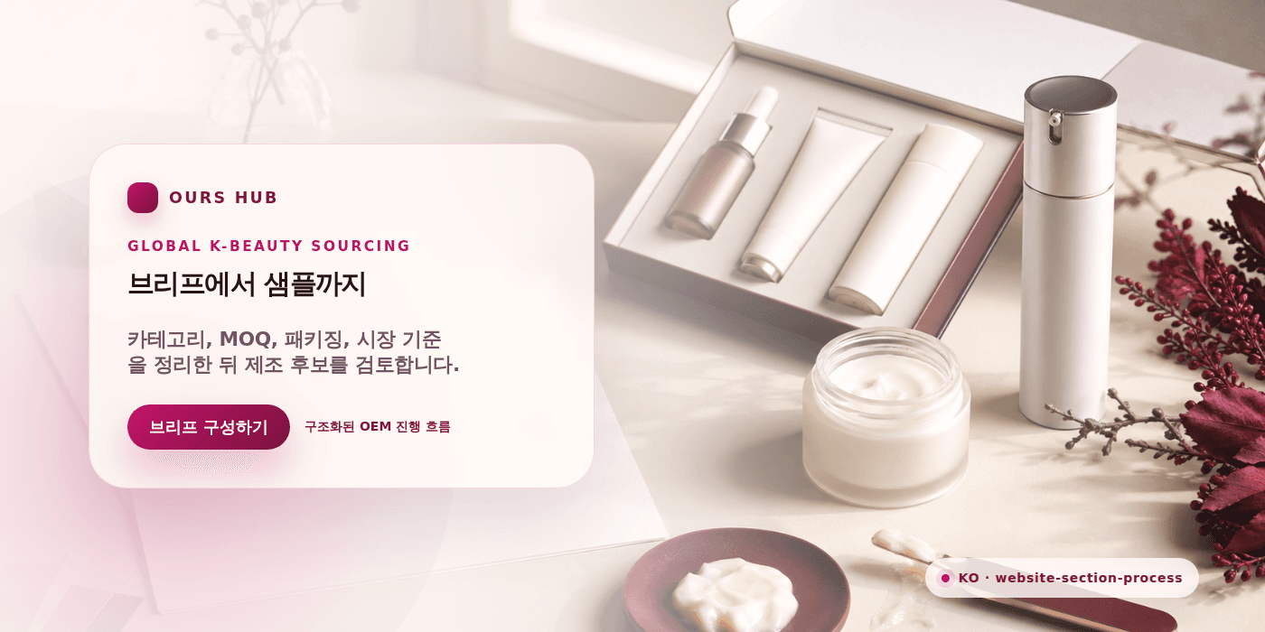 브리프에서 샘플까지 이어지는 PB OEM 진행 흐름 광고형 섹션 비주얼