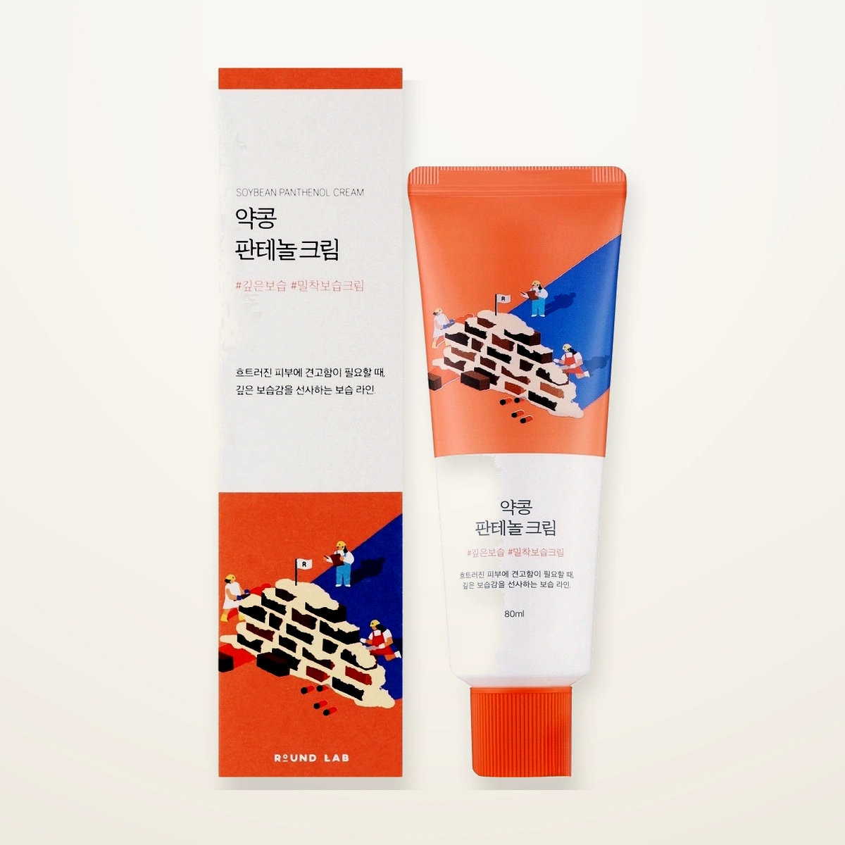 Skin care Cream request line, Cream and care-channel SKU picks